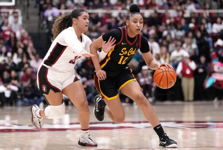 Team outlooks for women’s college basketball preseason Top 25