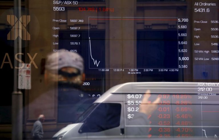 Australia stocks higher at close of trade; S&P/ASX 200 up 0.12%