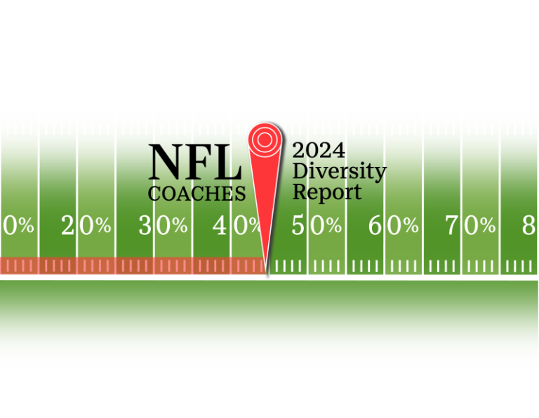 NFL coaches diversity report 2024: Head coaches of color hit record high