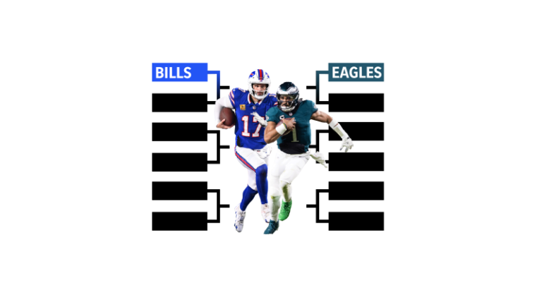 NFL playoff bracket: See every matchup, schedules for this weekend