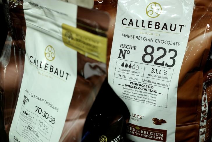 Barry Callebaut sales volume declines, shares down