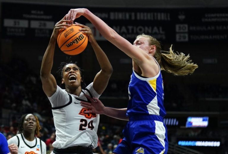 South Dakota State upsets Oklahoma State in Women’s March Madness