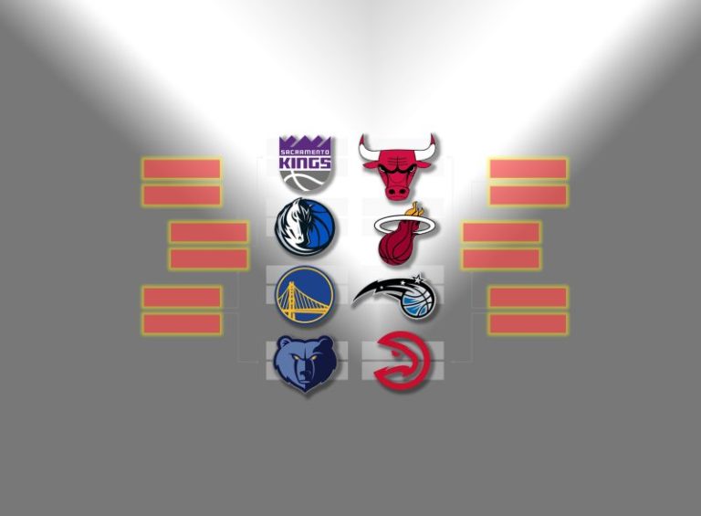 Who’s playing who: 2025 NBA play-in and playoff bracket.