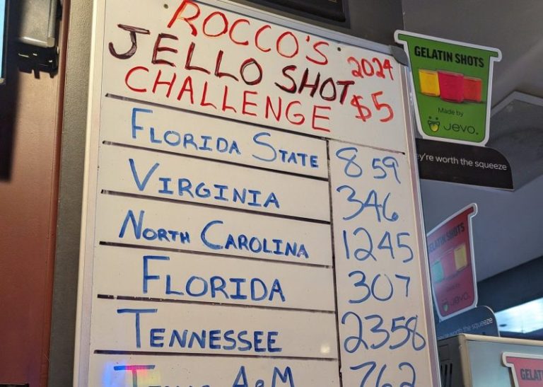 Rocco’s Jello Shot Challenge: Latest updates on CWS tradition